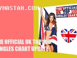 The Official UK Top 100 Singles Chart 2022.12.1