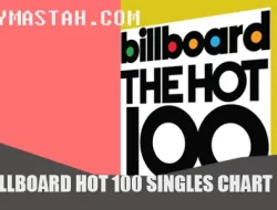 Billboard Hot 100 Singles Chart 2022.11.26