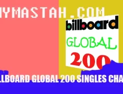 Billboard Global 200 Singles Chart 2022.11.26