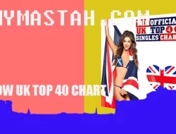 NOW UK Top 40 Chart 25-11-2022